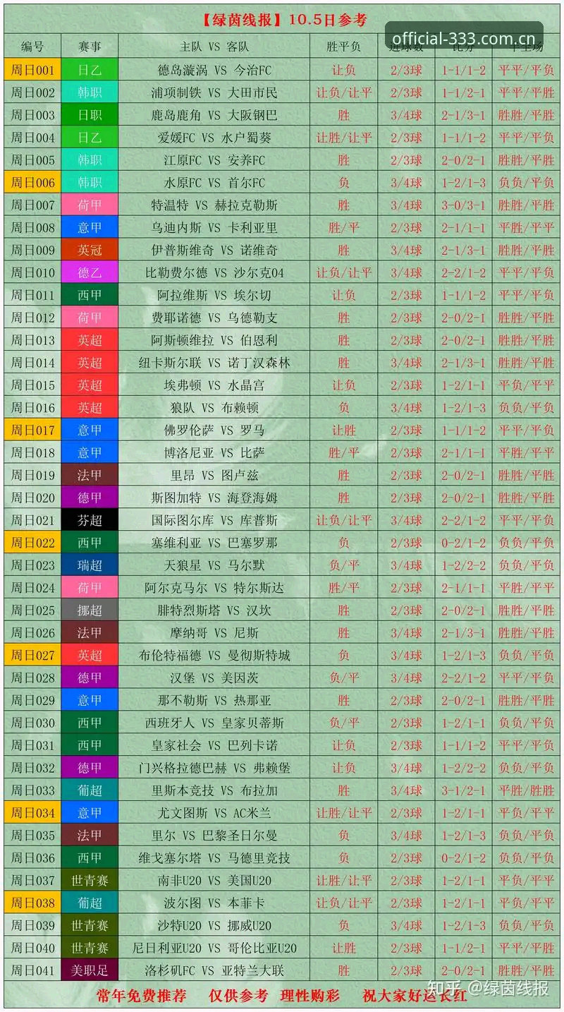 体育怎么样下载最新版 球员负荷与赛事质量深度解析:卡拉格全面审视密集赛程对世界杯的影响