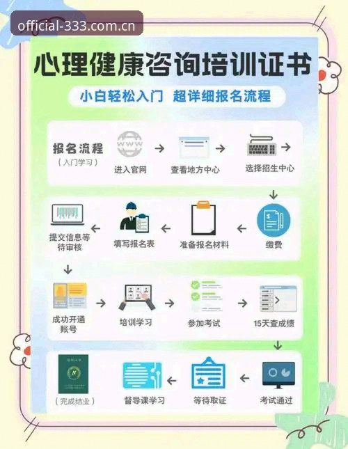 体育怎么样下载 333体育官网下载全流程详解:官方入口与版本更新指南