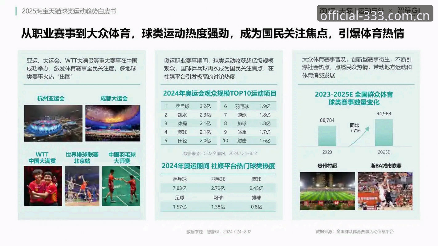 体育2026新版iOS版 体育2026新版iOS版的5大核心升级:从用户反馈看行业趋势