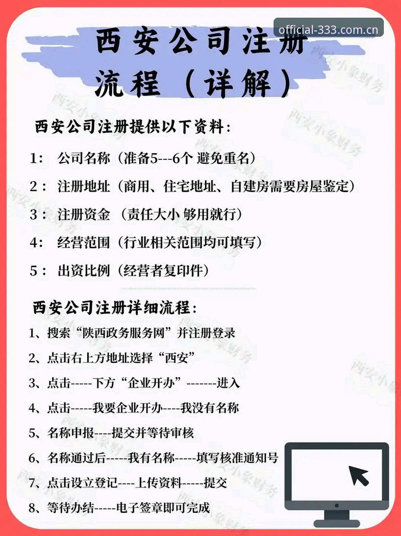 体育登录 333体育官网登录全流程详解:从注册到畅玩仅需三步