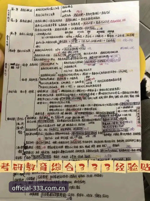 体育功能 资深用户深度解析:333体育官网的功能体系与安全实战经验分享